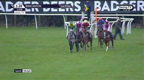 Wincanton Racing Results Thursday, 19th October 2023.